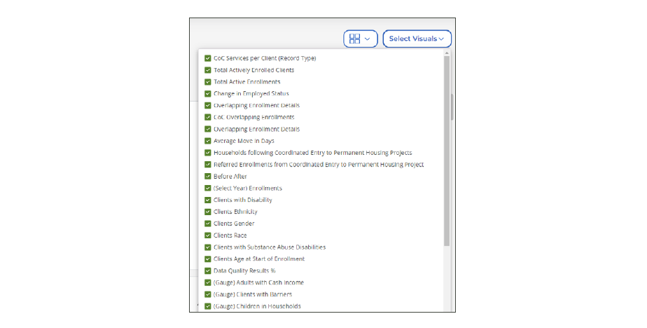 Screenshot of the list of available visualizations.